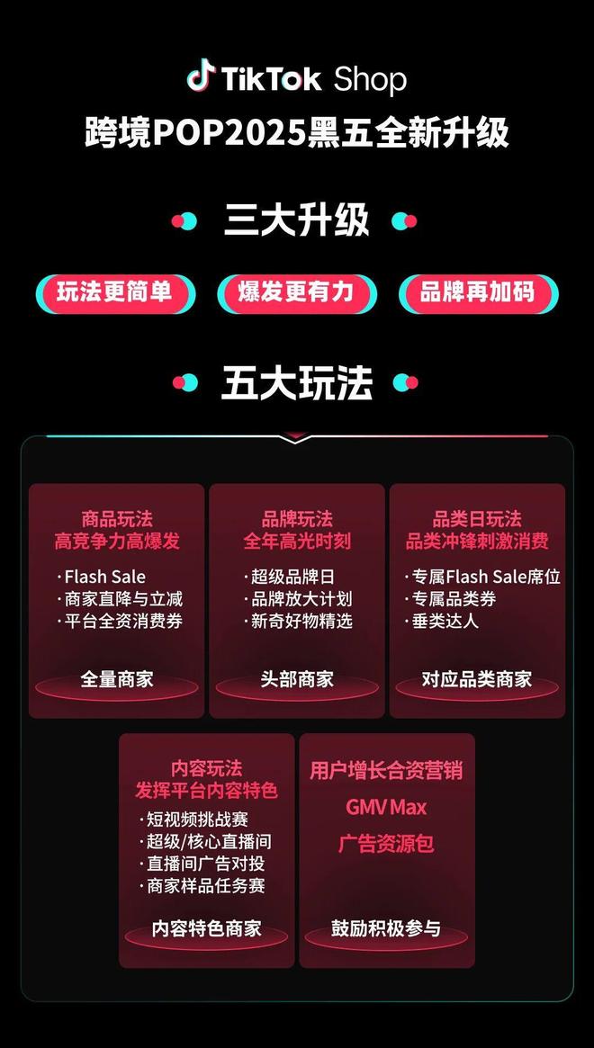 Euhomy TikTok Shop跨境电商黑五运营策略_TikTok Shop内容电商爆款制造者_tiktok海外专线