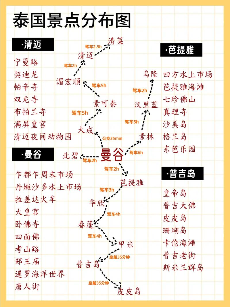 泰国tiktok直播线路-新闻-TikTok原生ip|vps节点-TikTok专线网络搭建部署方案-JiSu