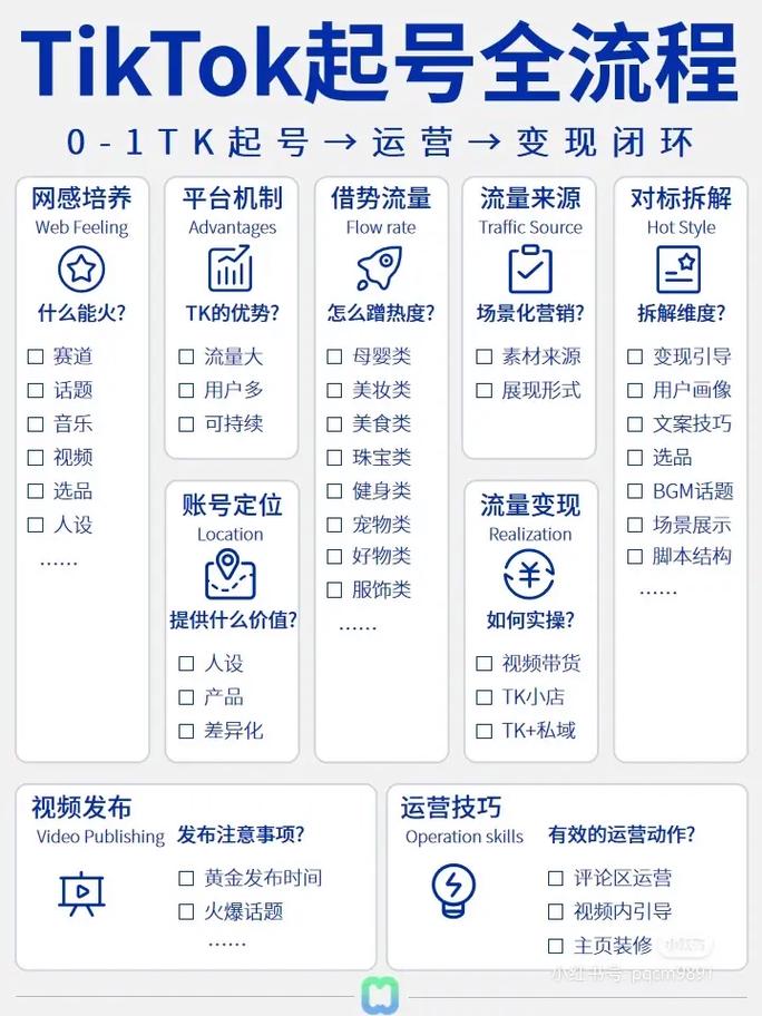 泰国tiktok直播线路_跨境电商监管模式优化-新闻-TikTok原生ip|vps节点-TikTok专线网络搭建部署方案-JiSu