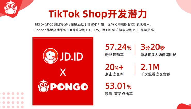 tiktok越南直播原生ip_东南亚电商TikTok营销_中国品牌出海东南亚机遇