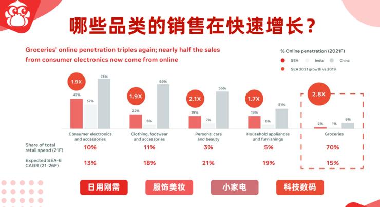 tiktok越南直播原生ip_中国品牌出海东南亚机遇_东南亚电商TikTok营销
