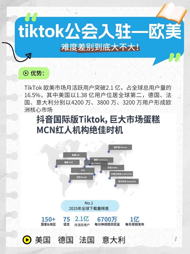 英国TikTok公会文化适配857_英国TikTok公会政策红利_英国tiktok直播线路