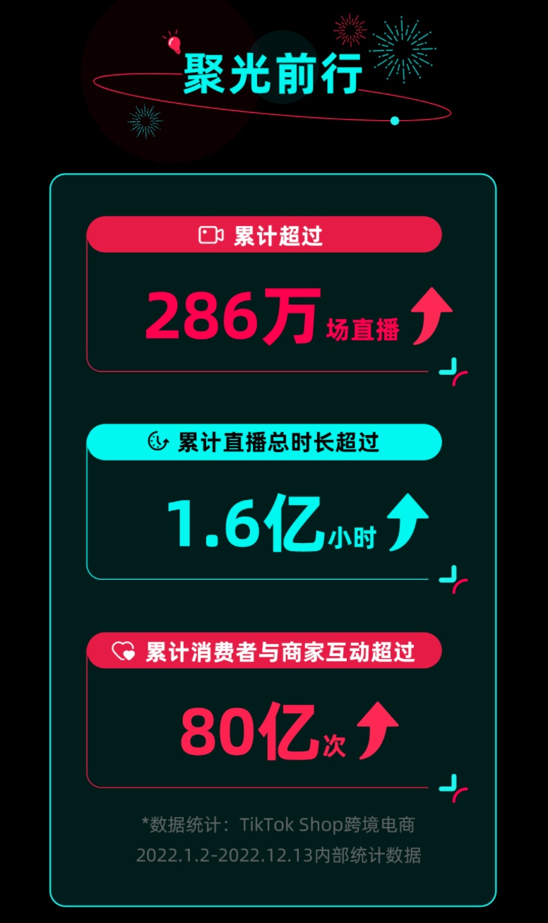 跨境tiktok直播节点-新闻-TikTok原生ip|vps节点-TikTok专线网络搭建部署方案-JiSu