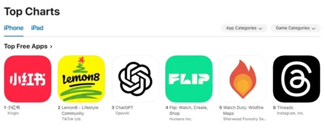 tiktok美国直播原生ip_TikTok用户转战小红书_小红书美国用户增长