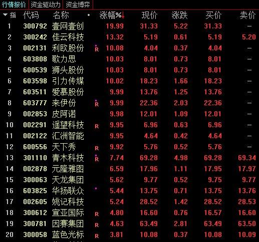 TikTok用户转战小红书_小红书美国用户增长_tiktok美国直播原生ip