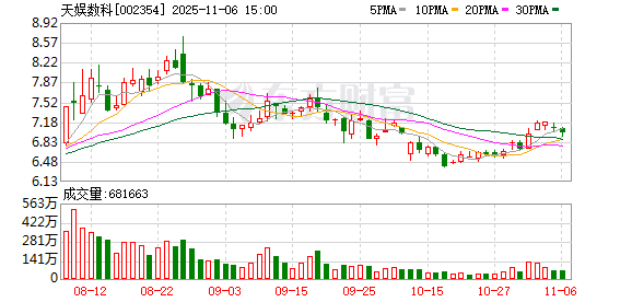 tiktok美国直播原生ip_天娱数科全球化市场布局-新闻-TikTok原生ip|vps节点-TikTok专线网络搭建部署方案-JiSu