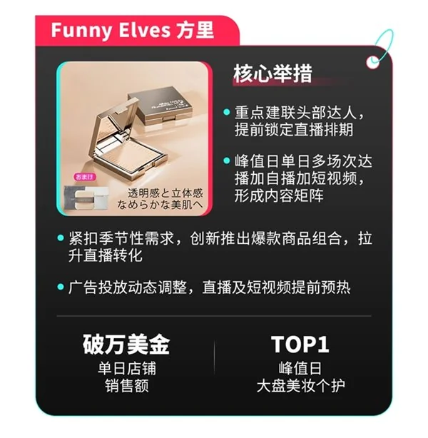 TikTok Shop欧洲跨境电商新市场_日本tiktok直播节点_TikTok Shop日本跨境电商新市场