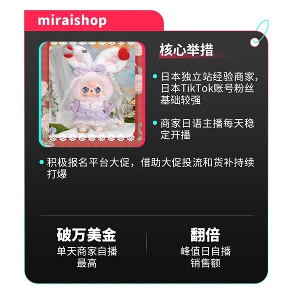 日本tiktok直播节点_TikTok Shop日本跨境电商新市场_TikTok Shop欧洲跨境电商新市场