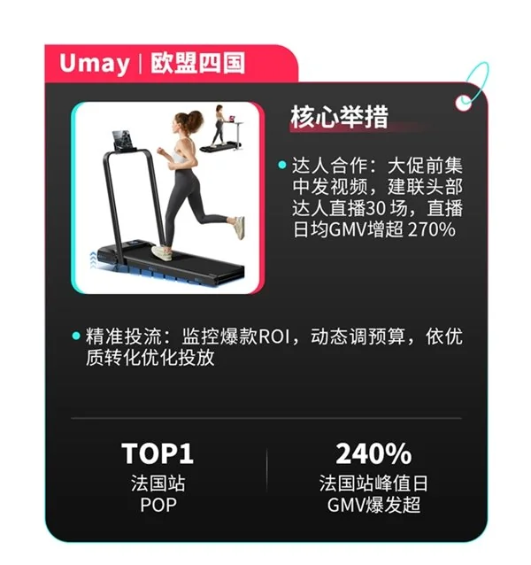 TikTok Shop欧洲跨境电商新市场_TikTok Shop日本跨境电商新市场_日本tiktok直播节点