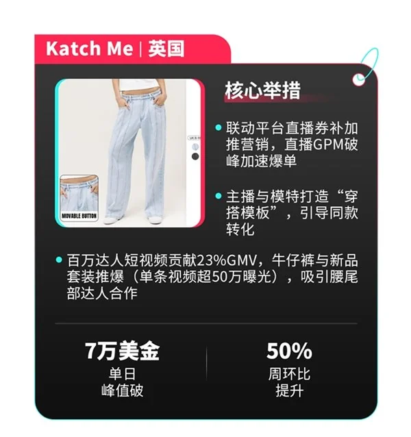 TikTok Shop欧洲跨境电商新市场_TikTok Shop日本跨境电商新市场_日本tiktok直播节点