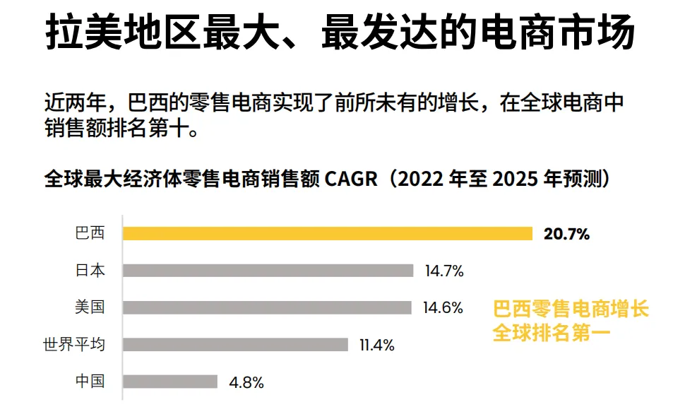图片[2]-tiktok巴西原生ip-新闻-TikTok原生ip|vps节点-TikTok专线网络搭建部署方案-JiSu