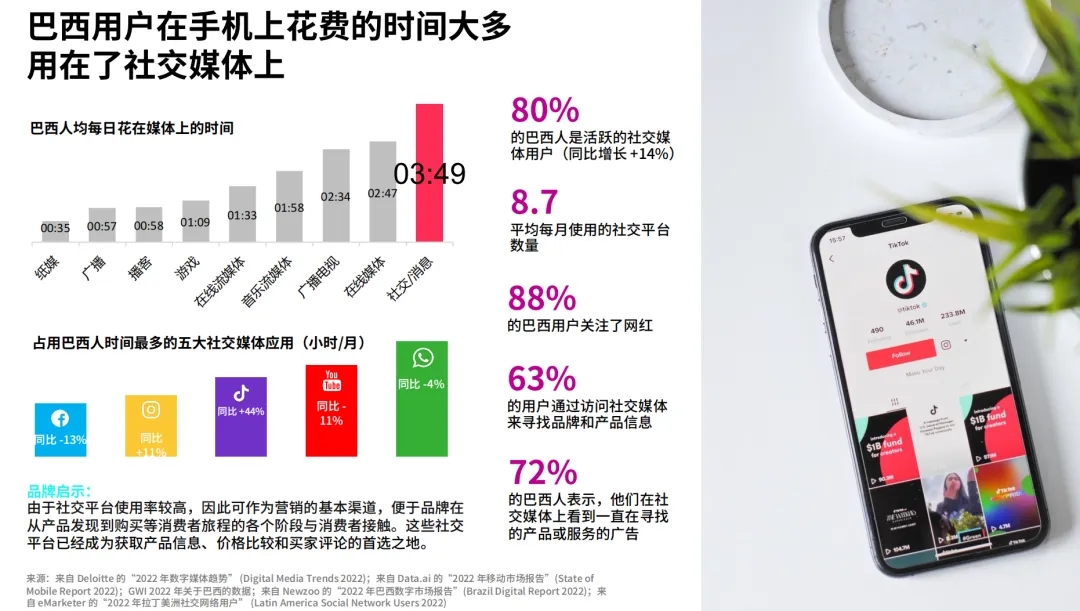 图片[8]-tiktok巴西原生ip-新闻-TikTok原生ip|vps节点-TikTok专线网络搭建部署方案-JiSu