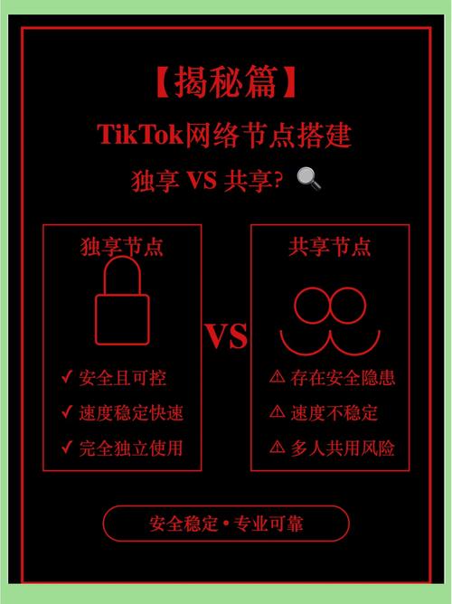 越南tiktok节点_安卓手机搭建Tiktok运营网络环境-新闻-TikTok原生ip|vps节点-TikTok专线网络搭建部署方案-JiSu