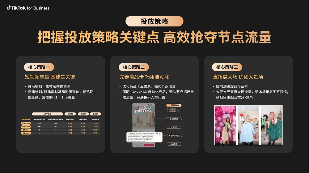 图片[7]-越南tiktok节点_TikTok黑五营销策略-新闻-TikTok原生ip|vps节点-TikTok专线网络搭建部署方案-JiSu