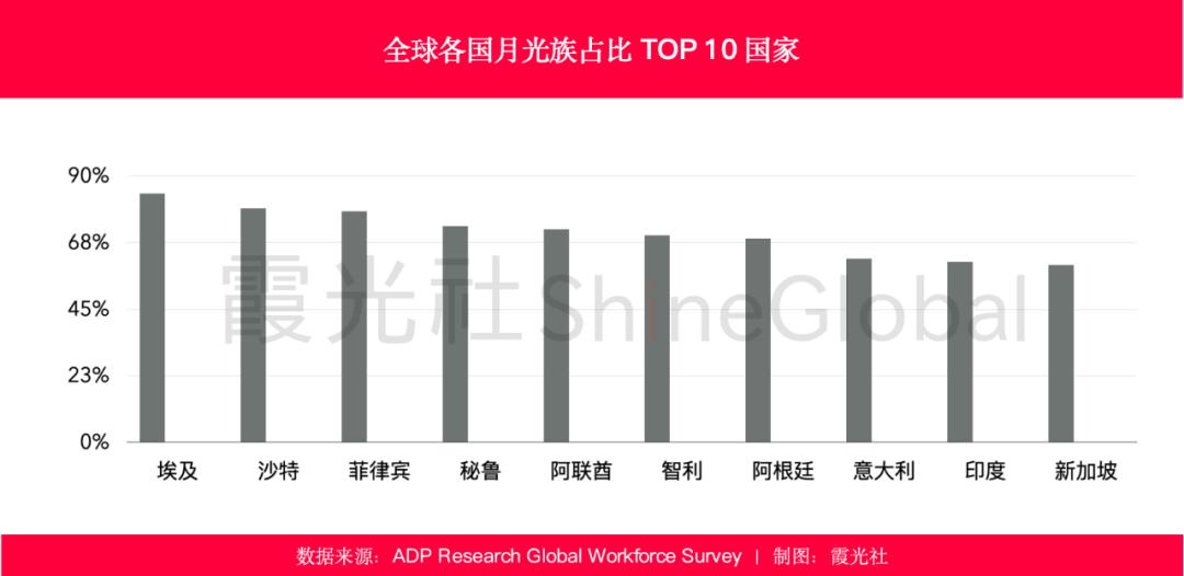 图片[5]-沙特tiktok专线直播_埃及开罗市场调研_中东社交出海-新闻-TikTok原生ip|vps节点-TikTok专线网络搭建部署方案-JiSu