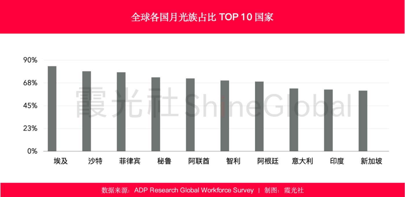 图片[10]-沙特tiktok专线直播_开罗市场调研_中东社交出海-新闻-TikTok原生ip|vps节点-TikTok专线网络搭建部署方案-JiSu