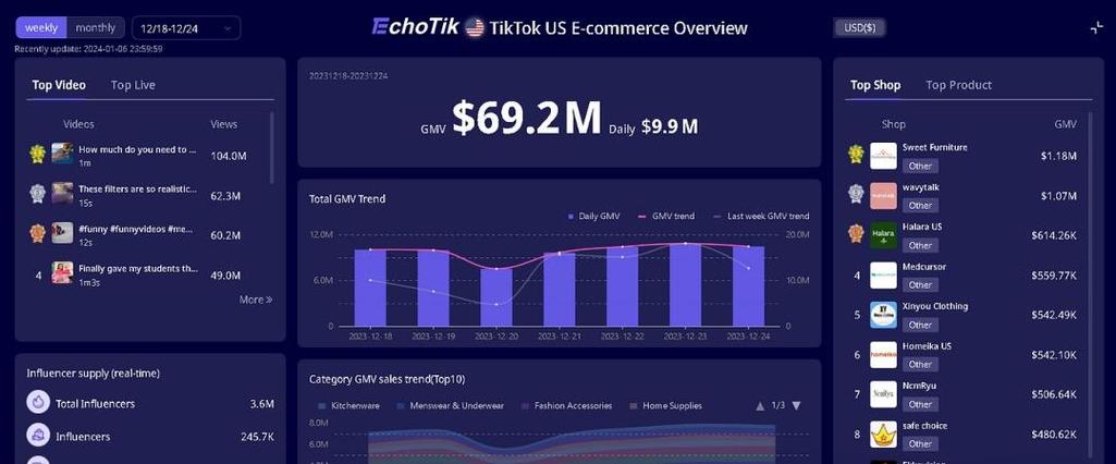 tiktok法国直播节点-新闻-TikTok原生ip|vps节点-TikTok专线网络搭建部署方案-JiSu