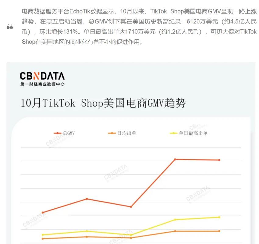 沙特tiktok专线直播_斋月电商趋势_中东电商市场分析-新闻-TikTok原生ip|vps节点-TikTok专线网络搭建部署方案-JiSu